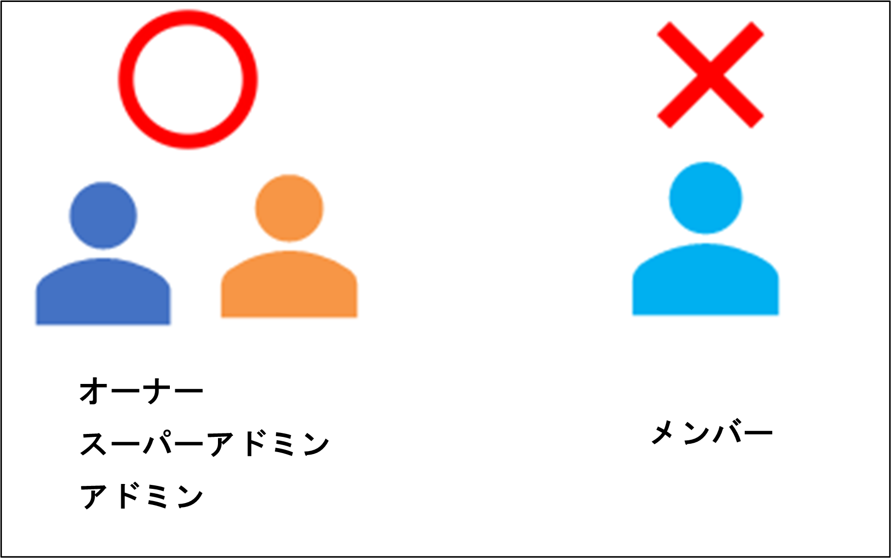 Splashtop_Remote_Support______SOS__%2B1_230131.png