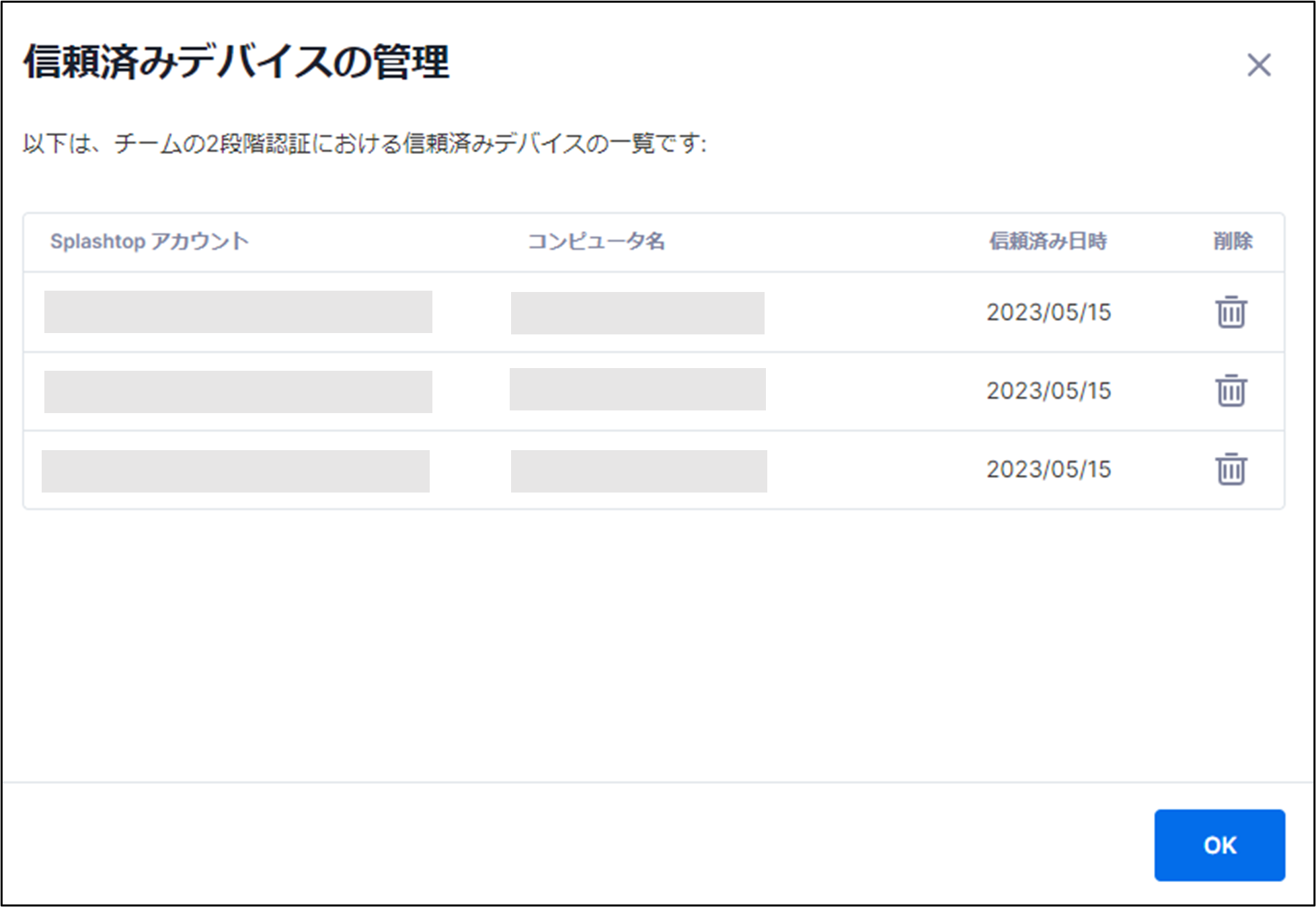 Splashtop_Business_Performance______%2B24_230515.png