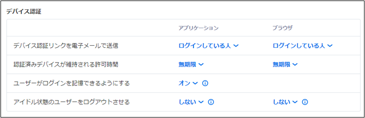 Splashtop_Business_Performance______%2B26_230515.png