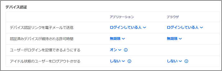 Splashtop Remote Support Premium チーム設定+21_230719.png
