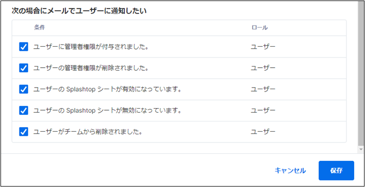 Splashtop Remote Support Premium チーム設定+28_230719.png