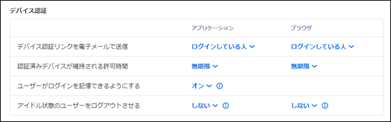 Splashtop Business チーム設定+23_230217.png