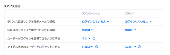 Splashtop Business Pro チーム設定+24_230215.png