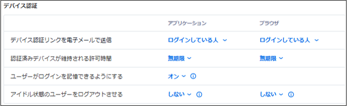 Unified Support with SOS+10 Unified Support with SOS Unlimited チーム設定.20241108-13.png