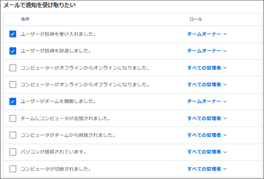 Splashtop Businessチーム設定+11_20241115.png
