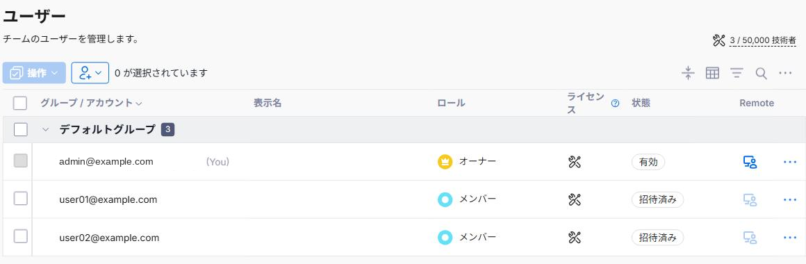 Web管理コンソール ユーザーページ