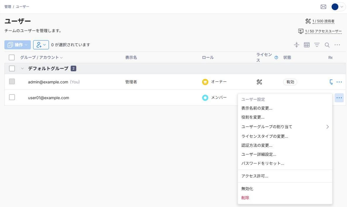 ユーザーページの「アクセス許可」メニュー